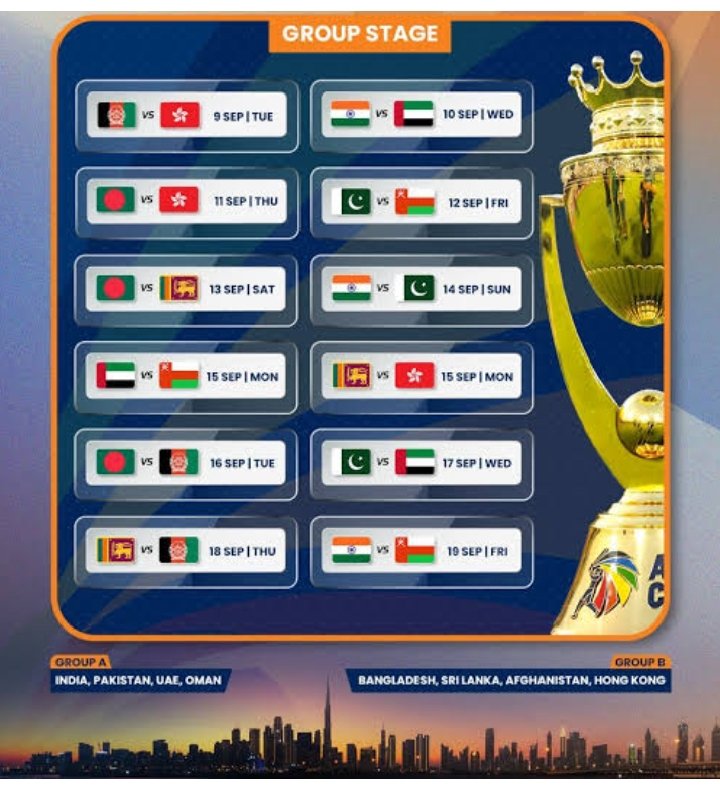 Asia Cup 2025
